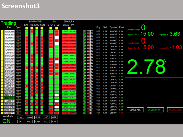 图片[3]-Mql5官网 Dashboard Symphonie Trader System 外汇EA-EA侦探社 - 全球领先的MQL5官网外汇EA机器人MT4自动化交易EA资源免费分享网站
