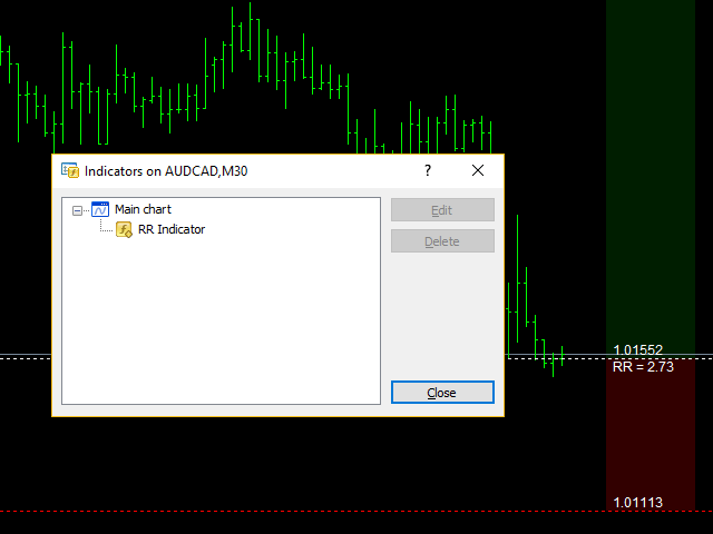 图片[2]-Mql5官网 Risk Reward Indicator 外汇EA-EA侦探社 - 全球领先的MQL5官网外汇EA机器人MT4自动化交易EA资源免费分享网站