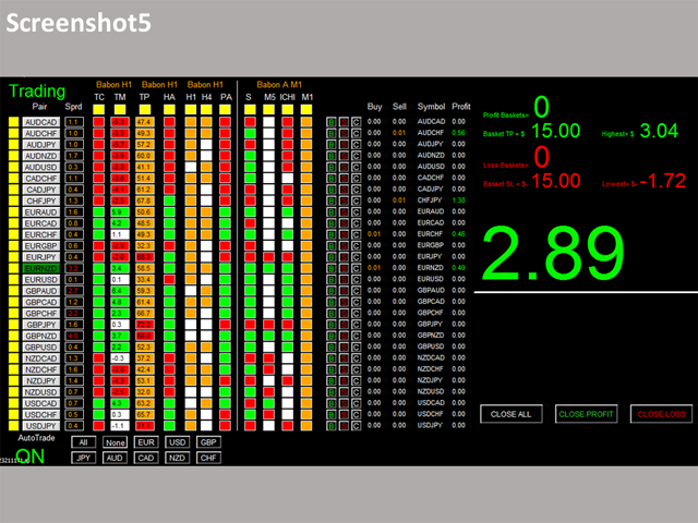 图片[5]-Mql5官网 Dashboard Babon Scalping System 外汇EA-EA侦探社 - 全球领先的MQL5官网外汇EA机器人MT4自动化交易EA资源免费分享网站