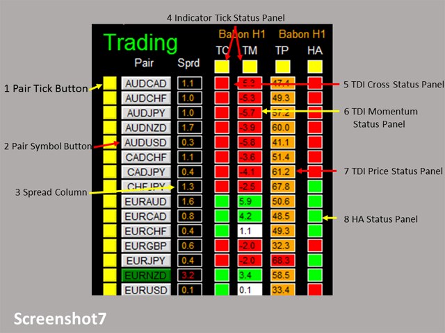 图片[7]-Mql5官网 Dashboard Babon Scalping System 外汇EA-EA侦探社 - 全球领先的MQL5官网外汇EA机器人MT4自动化交易EA资源免费分享网站