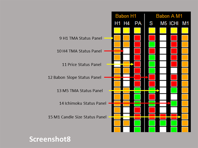 图片[8]-Mql5官网 Dashboard Babon Scalping System 外汇EA-EA侦探社 - 全球领先的MQL5官网外汇EA机器人MT4自动化交易EA资源免费分享网站