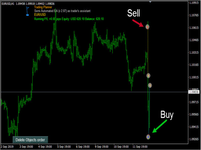 图片[1]-Mql5官网 Trading Planner Semi Automated EA 外汇EA-EA侦探社 - 全球领先的MQL5官网外汇EA机器人MT4自动化交易EA资源免费分享网站