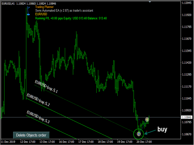 图片[2]-Mql5官网 Trading Planner Semi Automated EA 外汇EA-EA侦探社 - 全球领先的MQL5官网外汇EA机器人MT4自动化交易EA资源免费分享网站