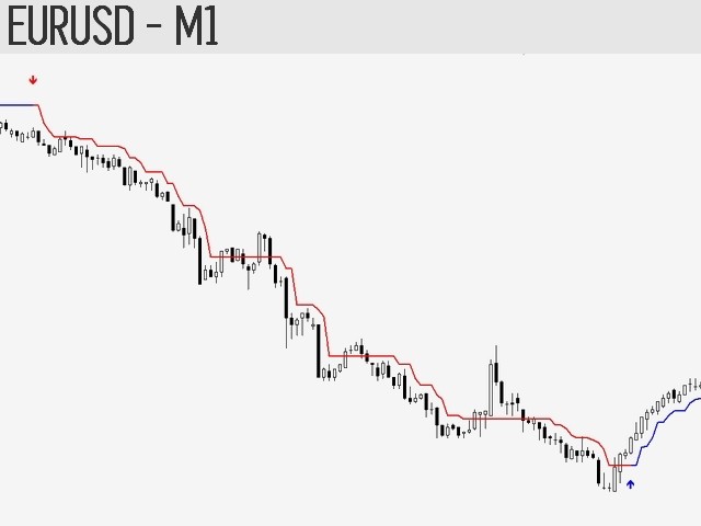 图片[2]-Mql5官网 EasyTrend 外汇EA-EA侦探社 - 全球领先的MQL5官网外汇EA机器人MT4自动化交易EA资源免费分享网站