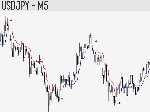 图片[3]-Mql5官网 EasyTrend 外汇EA-EA侦探社 - 全球领先的MQL5官网外汇EA机器人MT4自动化交易EA资源免费分享网站