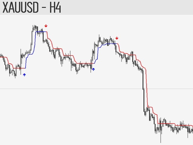 图片[4]-Mql5官网 EasyTrend 外汇EA-EA侦探社 - 全球领先的MQL5官网外汇EA机器人MT4自动化交易EA资源免费分享网站