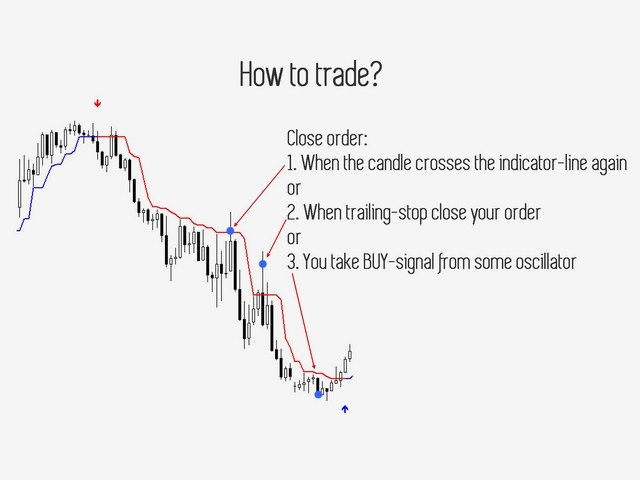 图片[6]-Mql5官网 EasyTrend 外汇EA-EA侦探社 - 全球领先的MQL5官网外汇EA机器人MT4自动化交易EA资源免费分享网站