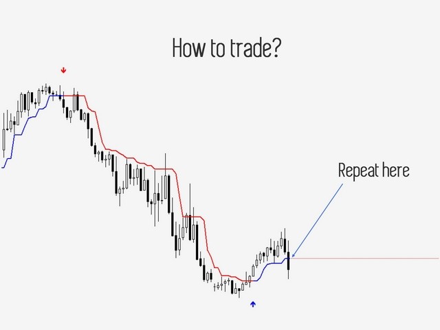 图片[7]-Mql5官网 EasyTrend 外汇EA-EA侦探社 - 全球领先的MQL5官网外汇EA机器人MT4自动化交易EA资源免费分享网站