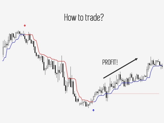 图片[8]-Mql5官网 EasyTrend 外汇EA-EA侦探社 - 全球领先的MQL5官网外汇EA机器人MT4自动化交易EA资源免费分享网站