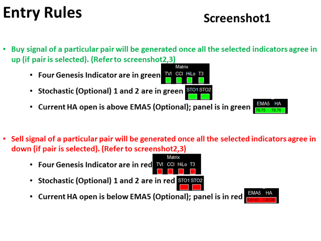图片[1]-Mql5官网 Dashboard Genesis Matrix Trading 外汇EA-EA侦探社 - 全球领先的MQL5官网外汇EA机器人MT4自动化交易EA资源免费分享网站
