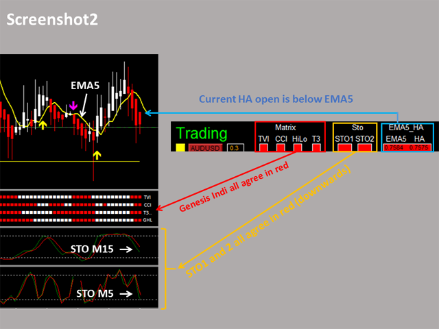 图片[2]-Mql5官网 Dashboard Genesis Matrix Trading 外汇EA-EA侦探社 - 全球领先的MQL5官网外汇EA机器人MT4自动化交易EA资源免费分享网站