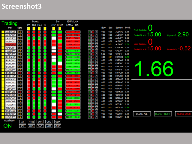 图片[3]-Mql5官网 Dashboard Genesis Matrix Trading 外汇EA-EA侦探社 - 全球领先的MQL5官网外汇EA机器人MT4自动化交易EA资源免费分享网站