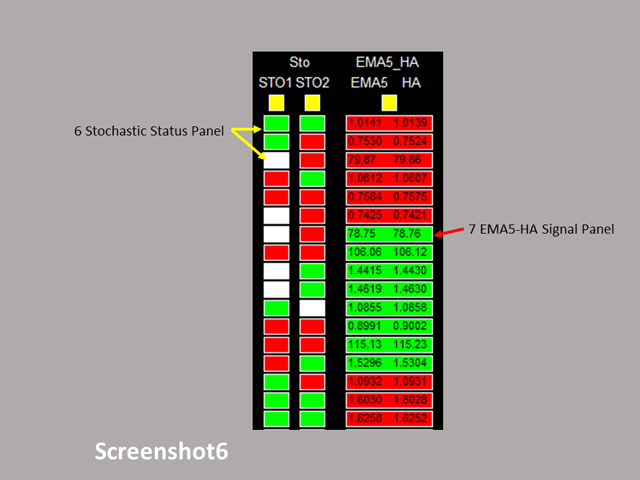 图片[6]-Mql5官网 Dashboard Genesis Matrix Trading 外汇EA-EA侦探社 - 全球领先的MQL5官网外汇EA机器人MT4自动化交易EA资源免费分享网站