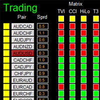 Mql5官网 Dashboard Genesis Matrix Trading 外汇EA-EA侦探社 - 全球领先的MQL5官网外汇EA机器人MT4自动化交易EA资源免费分享网站