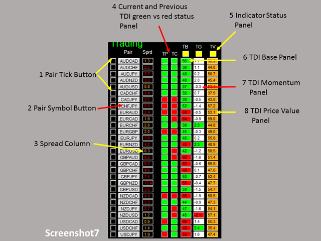 图片[6]-Mql5官网 Dashboard TimeFrame 15 外汇EA-EA侦探社 - 全球领先的MQL5官网外汇EA机器人MT4自动化交易EA资源免费分享网站
