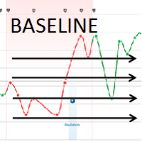 Mql5官网 BaseLine Balance 外汇EA-EA侦探社 - 全球领先的MQL5官网外汇EA机器人MT4自动化交易EA资源免费分享网站