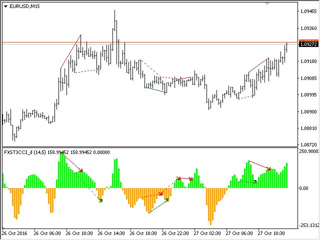 图片[1]-t-EA侦探社 - 全球领先的MQL5官网外汇EA机器人MT4自动化交易EA资源免费分享网站