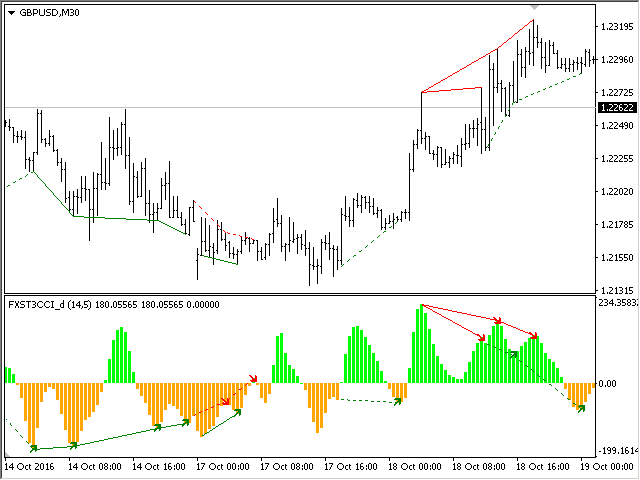 图片[2]-t-EA侦探社 - 全球领先的MQL5官网外汇EA机器人MT4自动化交易EA资源免费分享网站