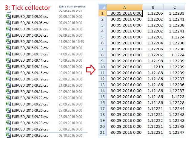 图片[3]-Mql5官网 AnyChart MT4 外汇EA-EA侦探社 - 全球领先的MQL5官网外汇EA机器人MT4自动化交易EA资源免费分享网站