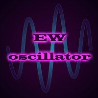 Mql5官网 EW oscillator 外汇EA-EA侦探社 - 全球领先的MQL5官网外汇EA机器人MT4自动化交易EA资源免费分享网站
