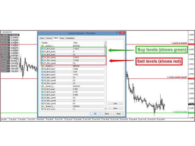图片[1]-Mql5官网 Price level Alert 外汇EA-EA侦探社 - 全球领先的MQL5官网外汇EA机器人MT4自动化交易EA资源免费分享网站