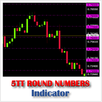 Mql5官网 FiveTT Round Numbers 外汇EA-EA侦探社 - 全球领先的MQL5官网外汇EA机器人MT4自动化交易EA资源免费分享网站