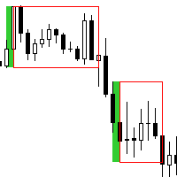 Mql5官网 Breakout Range 外汇EA-EA侦探社 - 全球领先的MQL5官网外汇EA机器人MT4自动化交易EA资源免费分享网站