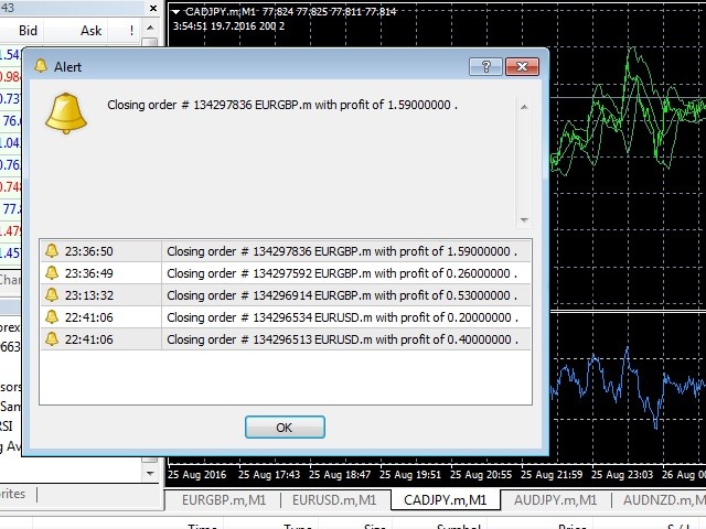图片[3]-Mql5官网 MMMRSI for scalpers 外汇EA-EA侦探社 - 全球领先的MQL5官网外汇EA机器人MT4自动化交易EA资源免费分享网站