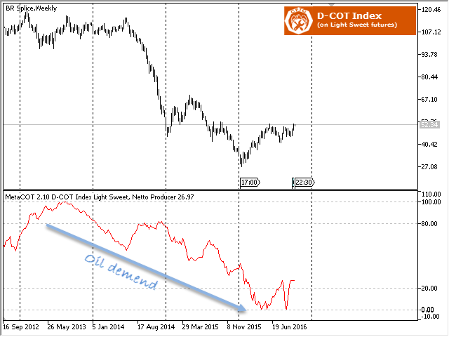 图片[2]-Mql5官网 MetaCOT 2 CFTC ToolBox MT4 外汇EA-EA侦探社 - 全球领先的MQL5官网外汇EA机器人MT4自动化交易EA资源免费分享网站