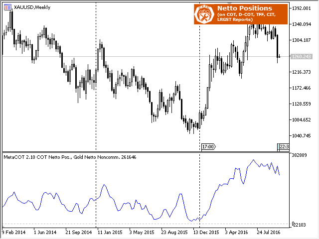 图片[5]-Mql5官网 MetaCOT 2 CFTC ToolBox MT4 外汇EA-EA侦探社 - 全球领先的MQL5官网外汇EA机器人MT4自动化交易EA资源免费分享网站