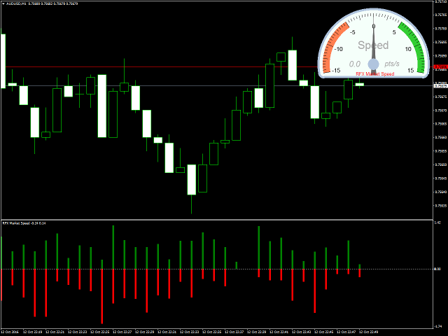图片[2]-Mql5官网 RFX Market Speed 外汇EA-EA侦探社 - 全球领先的MQL5官网外汇EA机器人MT4自动化交易EA资源免费分享网站