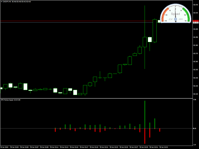 图片[3]-Mql5官网 RFX Market Speed 外汇EA-EA侦探社 - 全球领先的MQL5官网外汇EA机器人MT4自动化交易EA资源免费分享网站