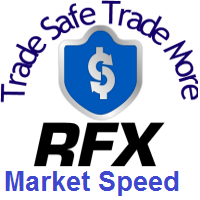 Mql5官网 RFX Market Speed 外汇EA-EA侦探社 - 全球领先的MQL5官网外汇EA机器人MT4自动化交易EA资源免费分享网站