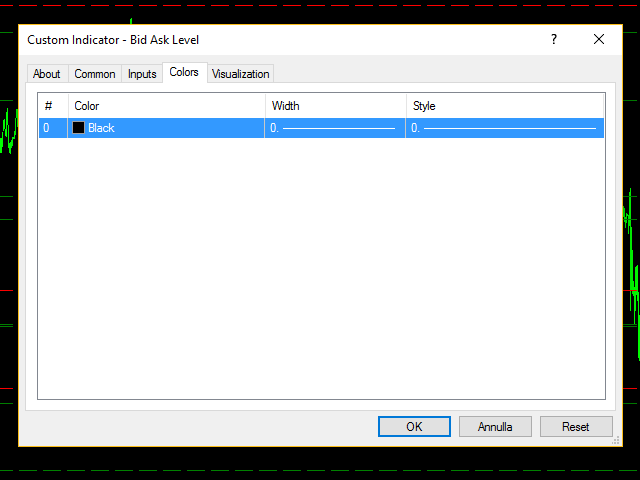 图片[4]-Mql5官网 Bid Ask Level 外汇EA-EA侦探社 - 全球领先的MQL5官网外汇EA机器人MT4自动化交易EA资源免费分享网站