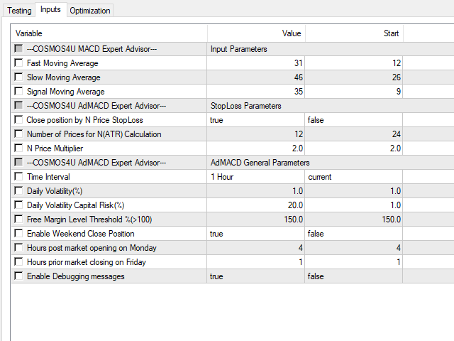 图片[2]-Mql5官网 COSMOS4U AdMACD EA MT4 外汇EA-EA侦探社 - 全球领先的MQL5官网外汇EA机器人MT4自动化交易EA资源免费分享网站