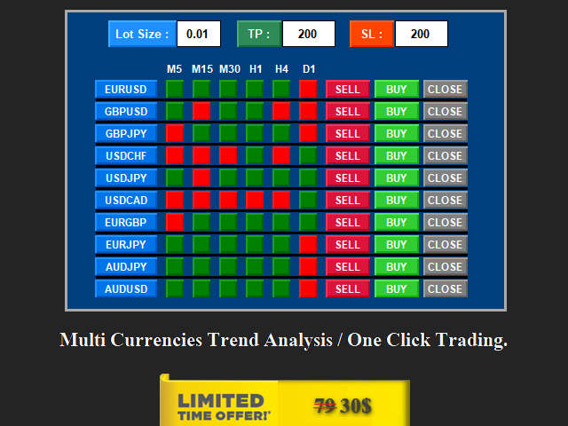 图片[1]-Mql5官网 Ultimate Dashboard 外汇EA-EA侦探社 - 全球领先的MQL5官网外汇EA机器人MT4自动化交易EA资源免费分享网站