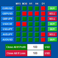 Mql5官网 Ultimate Dashboard 外汇EA-EA侦探社 - 全球领先的MQL5官网外汇EA机器人MT4自动化交易EA资源免费分享网站