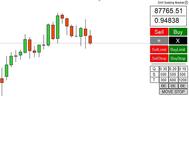图片[1]-Mql5官网 DAX Scalping Bracket 外汇EA-EA侦探社 - 全球领先的MQL5官网外汇EA机器人MT4自动化交易EA资源免费分享网站