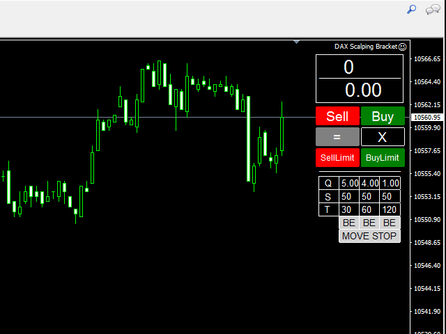 图片[2]-Mql5官网 DAX Scalping Bracket 外汇EA-EA侦探社 - 全球领先的MQL5官网外汇EA机器人MT4自动化交易EA资源免费分享网站