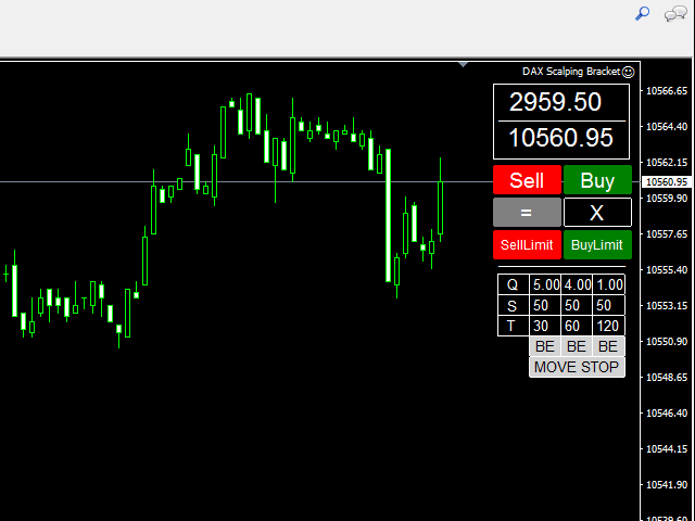 图片[3]-Mql5官网 DAX Scalping Bracket 外汇EA-EA侦探社 - 全球领先的MQL5官网外汇EA机器人MT4自动化交易EA资源免费分享网站