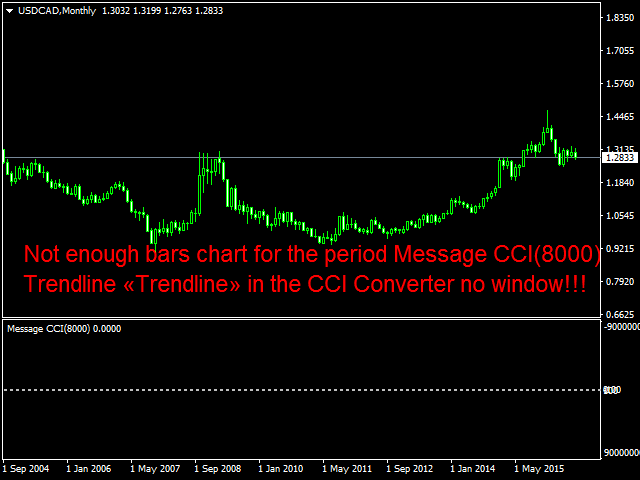 图片[2]-Mql5官网 CCI TrendLine Divergency Message 外汇EA-EA侦探社 - 全球领先的MQL5官网外汇EA机器人MT4自动化交易EA资源免费分享网站