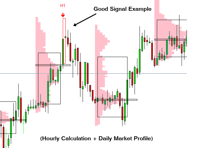 图片[4]-Mql5官网 Turning Point Detector MT4 外汇EA-EA侦探社 - 全球领先的MQL5官网外汇EA机器人MT4自动化交易EA资源免费分享网站