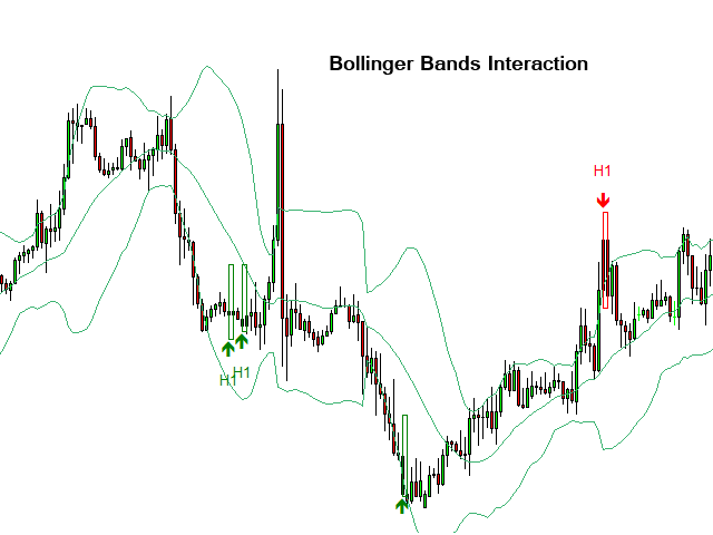 图片[9]-Mql5官网 Turning Point Detector MT4 外汇EA-EA侦探社 - 全球领先的MQL5官网外汇EA机器人MT4自动化交易EA资源免费分享网站