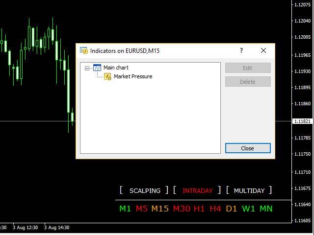 图片[4]-Mql5官网 Market Pressure 外汇EA-EA侦探社 - 全球领先的MQL5官网外汇EA机器人MT4自动化交易EA资源免费分享网站