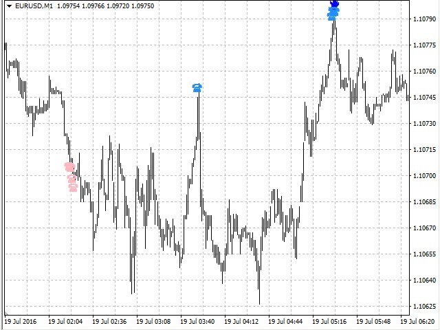 图片[2]-Mql5官网 Intraday Taker Main 外汇EA-EA侦探社 - 全球领先的MQL5官网外汇EA机器人MT4自动化交易EA资源免费分享网站