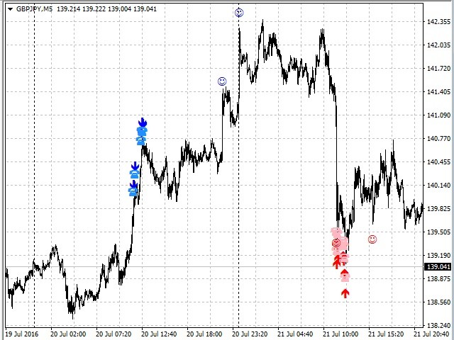图片[6]-Mql5官网 Intraday Taker Main 外汇EA-EA侦探社 - 全球领先的MQL5官网外汇EA机器人MT4自动化交易EA资源免费分享网站