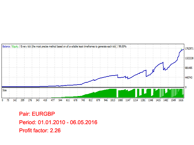 图片[5]-Mql5官网 Forex Night Trader 外汇EA-EA侦探社 - 全球领先的MQL5官网外汇EA机器人MT4自动化交易EA资源免费分享网站