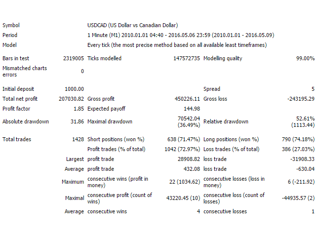 图片[8]-Mql5官网 Forex Night Trader 外汇EA-EA侦探社 - 全球领先的MQL5官网外汇EA机器人MT4自动化交易EA资源免费分享网站