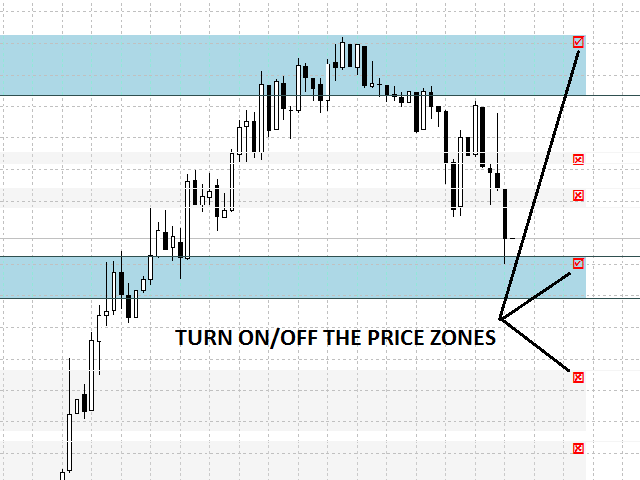 图片[1]-Mql5官网 Resistance and Support Zones 外汇EA-EA侦探社 - 全球领先的MQL5官网外汇EA机器人MT4自动化交易EA资源免费分享网站