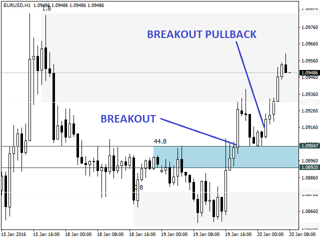 图片[10]-Mql5官网 Resistance and Support Zones 外汇EA-EA侦探社 - 全球领先的MQL5官网外汇EA机器人MT4自动化交易EA资源免费分享网站